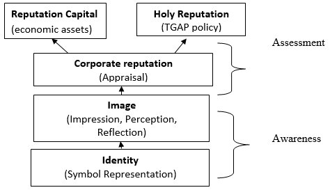 figure02